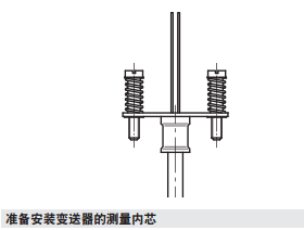 關(guān)于德國威卡WIKA TC10-A熱電偶