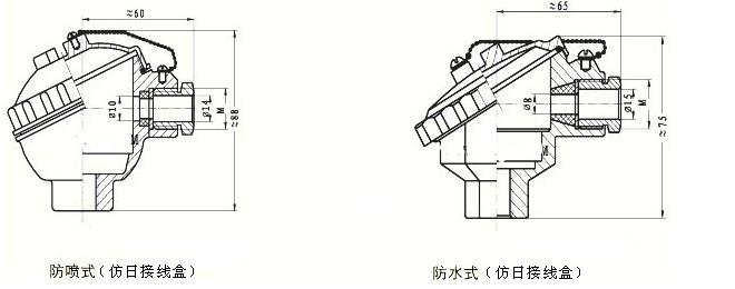 耐磨切割組裝熱電偶，WRM新產(chǎn)品